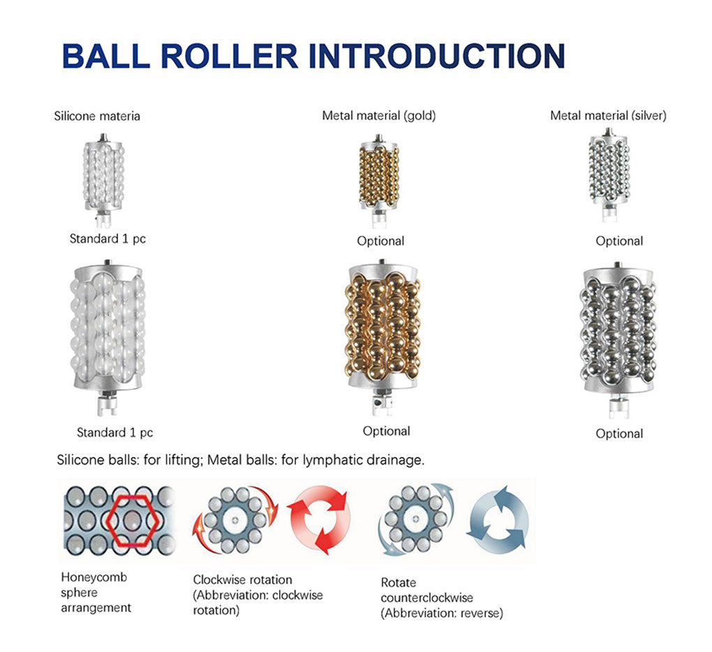 Professional Endosphere Roller Device for Cellulite Removal and Skin Tightening Manufacture Sales