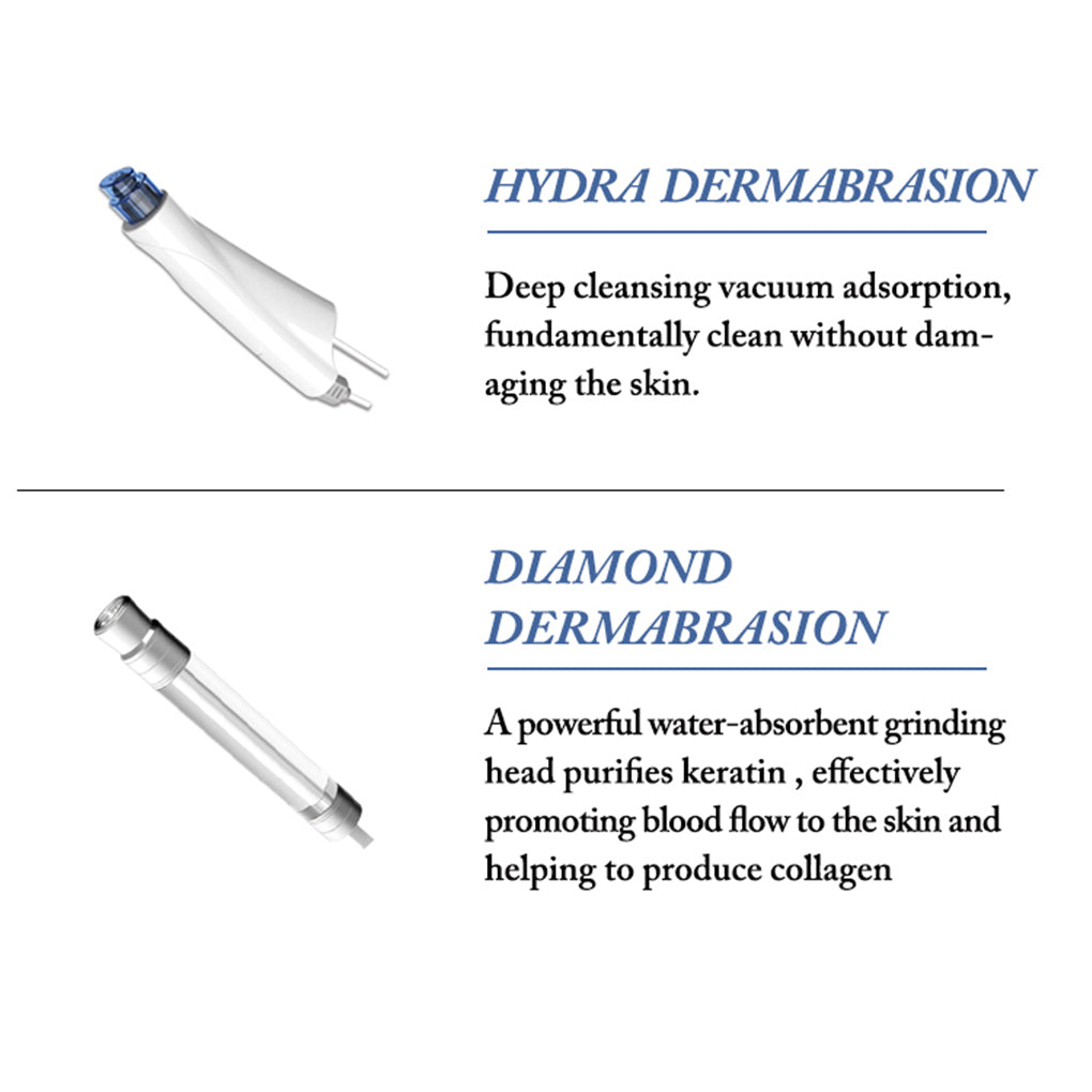 Deep Skin Cleansing Machine Professional Multi-Function Facial Treatment for Beauty Studios