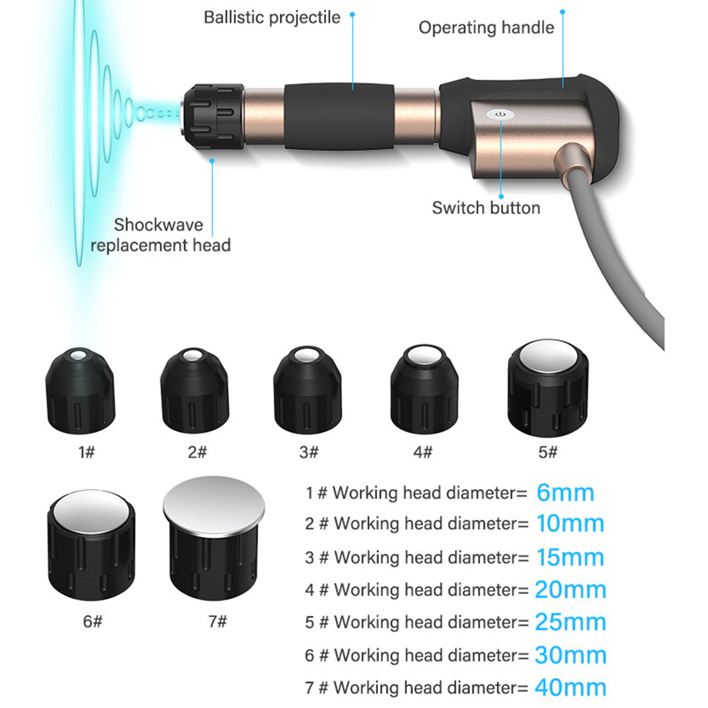 Professional Shockwave Treatment Equipment for Beauty Clinics & Physio
