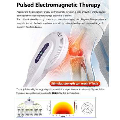 PEMF Magnetic Therapy Ring Machine Pulsed Electromagnetic Pain Relief for Physiotherapy Clinics
