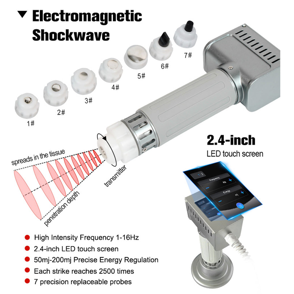 Wellness Clinic Portable Shockwave Therapy Machine for ED Fat Loss & Pain Release