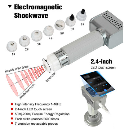 Wellness Clinic Portable Shockwave Therapy Machine for ED Fat Loss & Pain Release