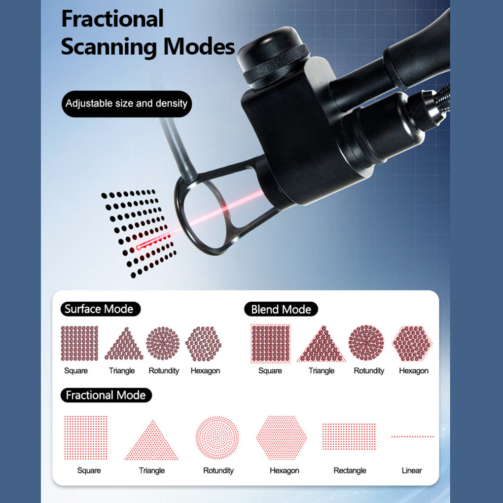 Professional CO₂ Fractional Laser for Scar Wrinkle Pigment Correction and Skin Renewal