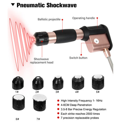 Wellness Clinic Portable Shockwave Therapy Machine for ED Fat Loss & Pain Release