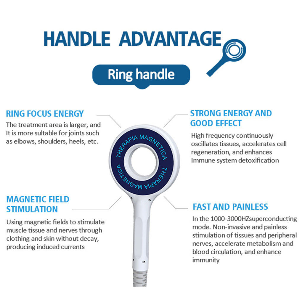 Magnetic Physiotherapy Device Non-Invasive Treatment for Muscle & Joint Pain