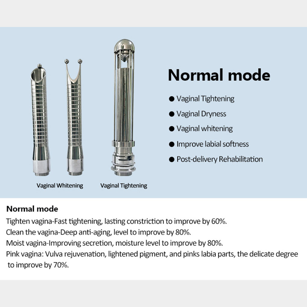 CO₂ Fractional Laser for Stretch Marks Scar Removal and Skin Resurfacing Clinics