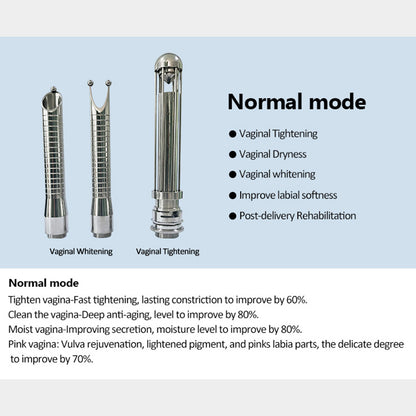 CO₂ Fractional Laser for Stretch Marks Scar Removal and Skin Resurfacing Clinics
