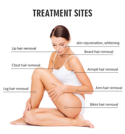 Professional Diode Laser Hair Removal Machine for Beauty Salon & Aesthetic Clinic