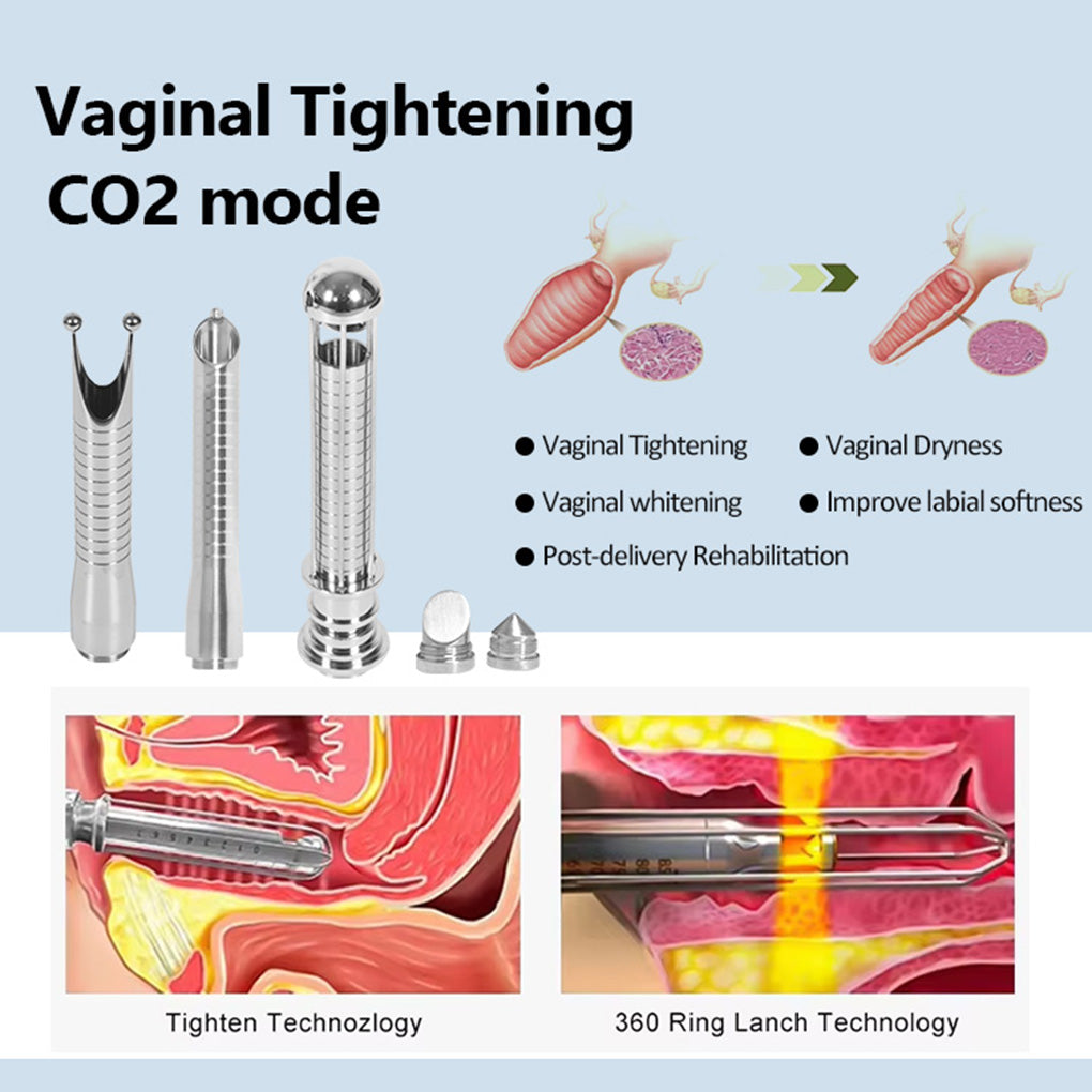 Fractional CO₂ Laser System for Multi Function Aesthetic Treatments Skin Rejuvenation and Pigmentation Correction
