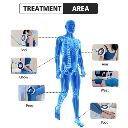 Magneto Therapy Ring PEMF Pain Relief Deep Tissue Healing for Muscles & Tendons
