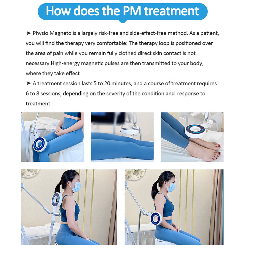 Magneto Therapy Ring PEMF Pain Relief Deep Tissue Healing for Muscles & Tendons
