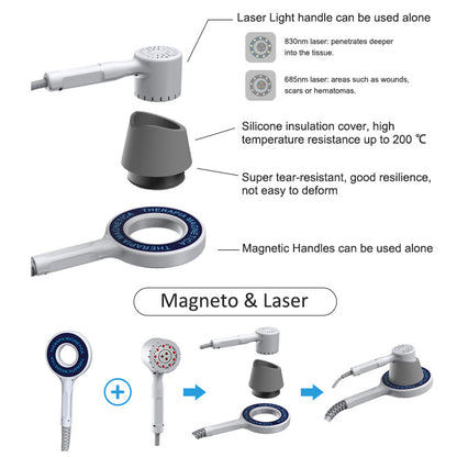 Magnetic Physiotherapy Device Non-Invasive Treatment for Muscle & Joint Pain