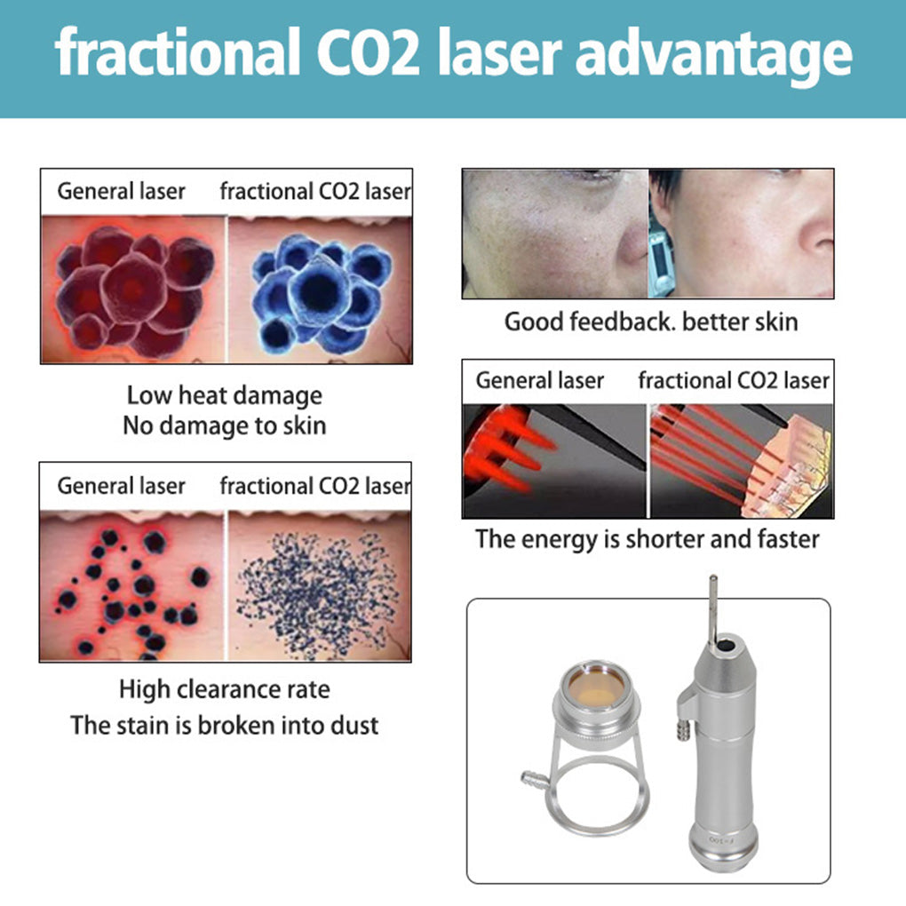 Fractional CO₂ Laser System for Multi Function Aesthetic Treatments Skin Rejuvenation and Pigmentation Correction