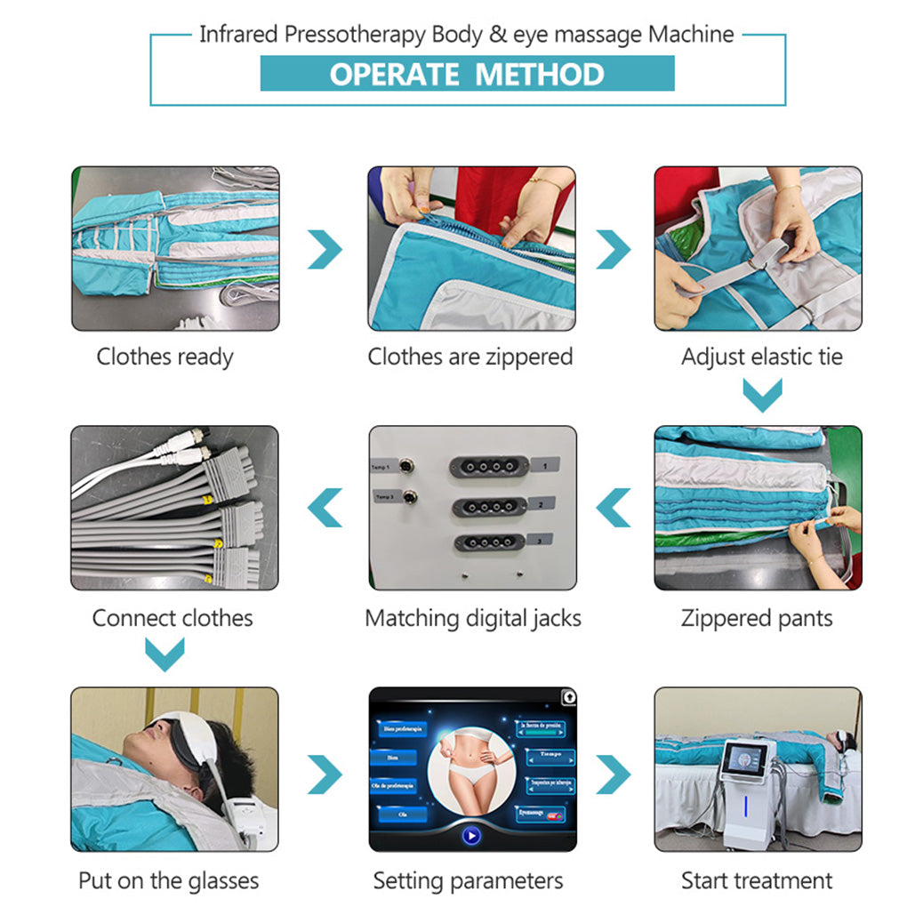 Pressotherapy Lymphatic Drainage Machine for Body Slimming & Cellulite Reduction