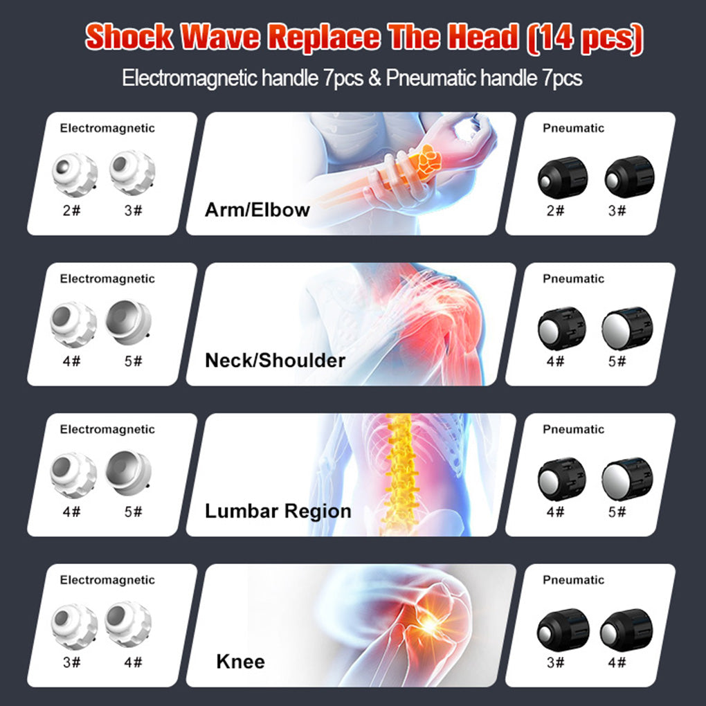 Wellness Clinic Portable Shockwave Therapy Machine for ED Fat Loss & Pain Release