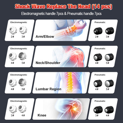 Wellness Clinic Portable Shockwave Therapy Machine for ED Fat Loss & Pain Release