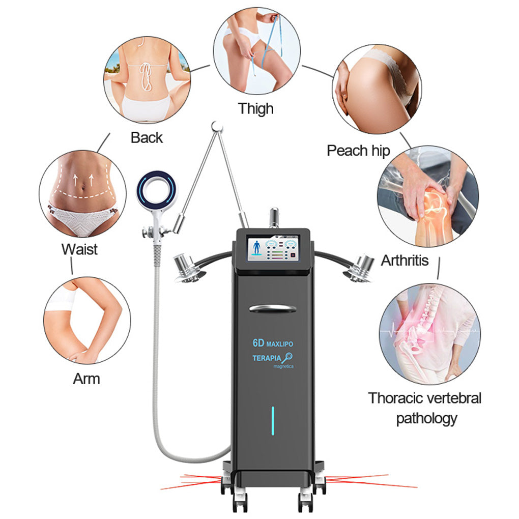 Magneto Therapy Ring PEMF Pain Relief Deep Tissue Healing for Muscles & Tendons