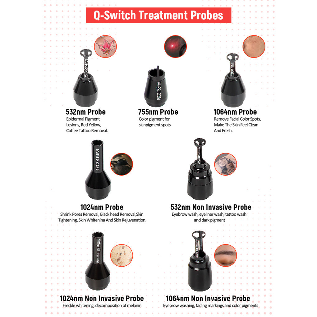 Professional CO2 Laser Skin Resurfacing & Q-Switch Tattoo Removal System 2 in 1 for Beauty Salon
