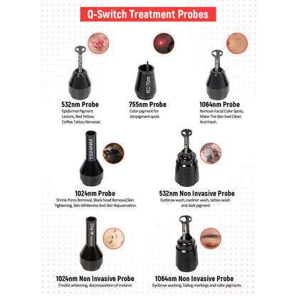 Professional CO2 Laser Skin Resurfacing & Q-Switch Tattoo Removal System 2 in 1 for Beauty Salon