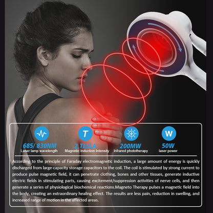 Pulsed Magnetic Therapy Ring Muscle, Joint & Tendon Care for Salons & Clinics