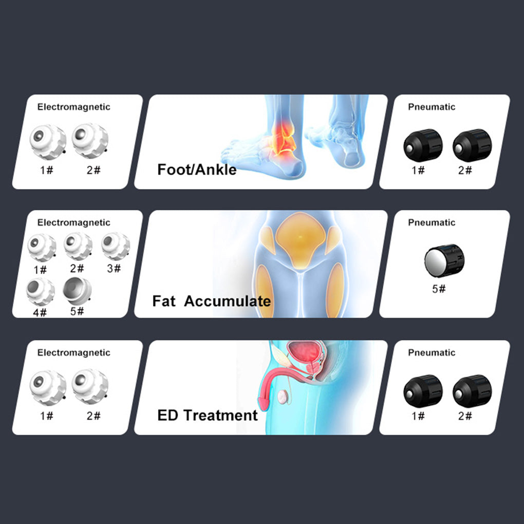 Wellness Clinic Portable Shockwave Therapy Machine for ED Fat Loss & Pain Release