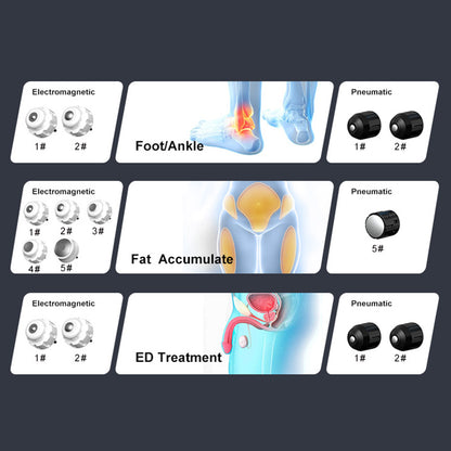 Wellness Clinic Portable Shockwave Therapy Machine for ED Fat Loss & Pain Release