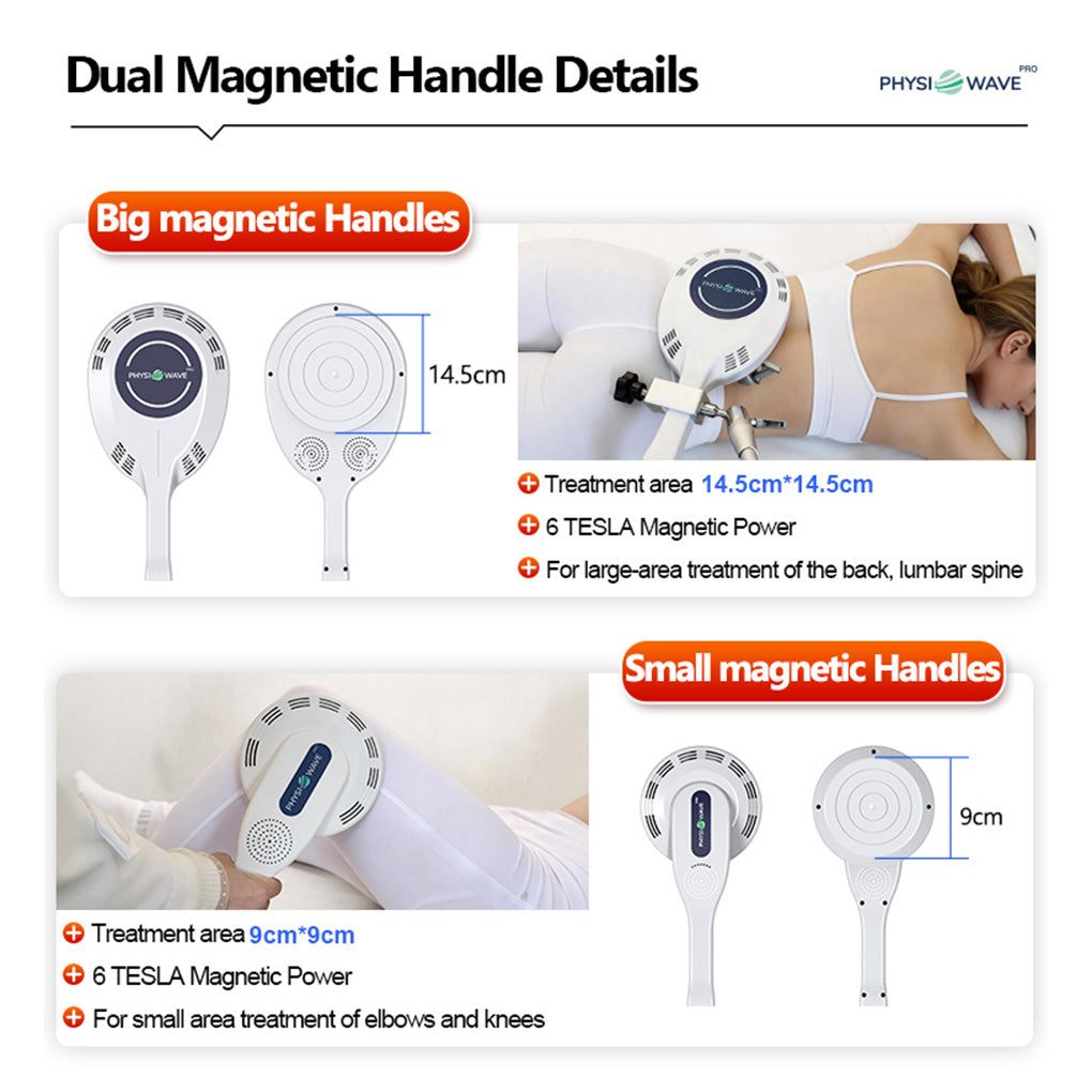 PEMF Magnetic Therapy Ring Machine Pulsed Electromagnetic Pain Relief for Physiotherapy Clinics