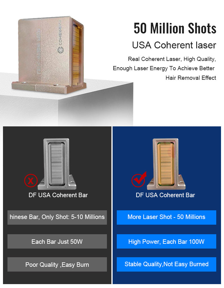 Professional Diode Laser Hair Removal Machine for Beauty Salon & Aesthetic Clinic