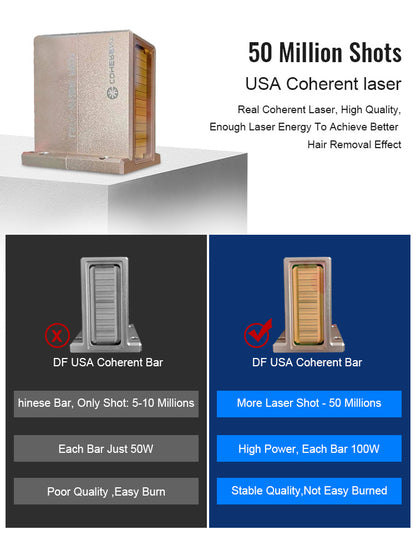 Professional Diode Laser Hair Removal Machine for Beauty Salon & Aesthetic Clinic