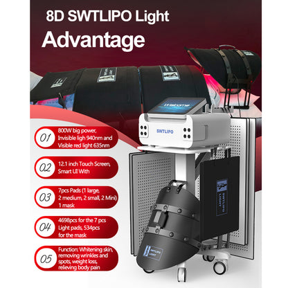 635nm & 940nm Lipo Laser Body Slimming Machine Infrared Fat Reduction Therapy System