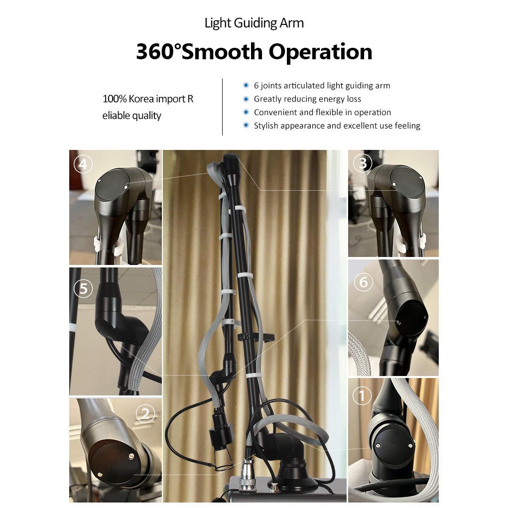 Fractional CO₂ Laser for Professional Skin Resurfacing Wrinkle Removal and Acne Scar Treatment