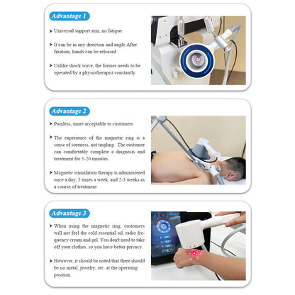 Pulsed Magnetic Therapy Ring Muscle, Joint & Tendon Care for Salons & Clinics