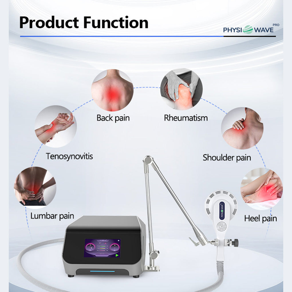 TMS Magnetic Pulse Therapy Ring Device Non-Invasive Muscle & Joint Recovery Equipment