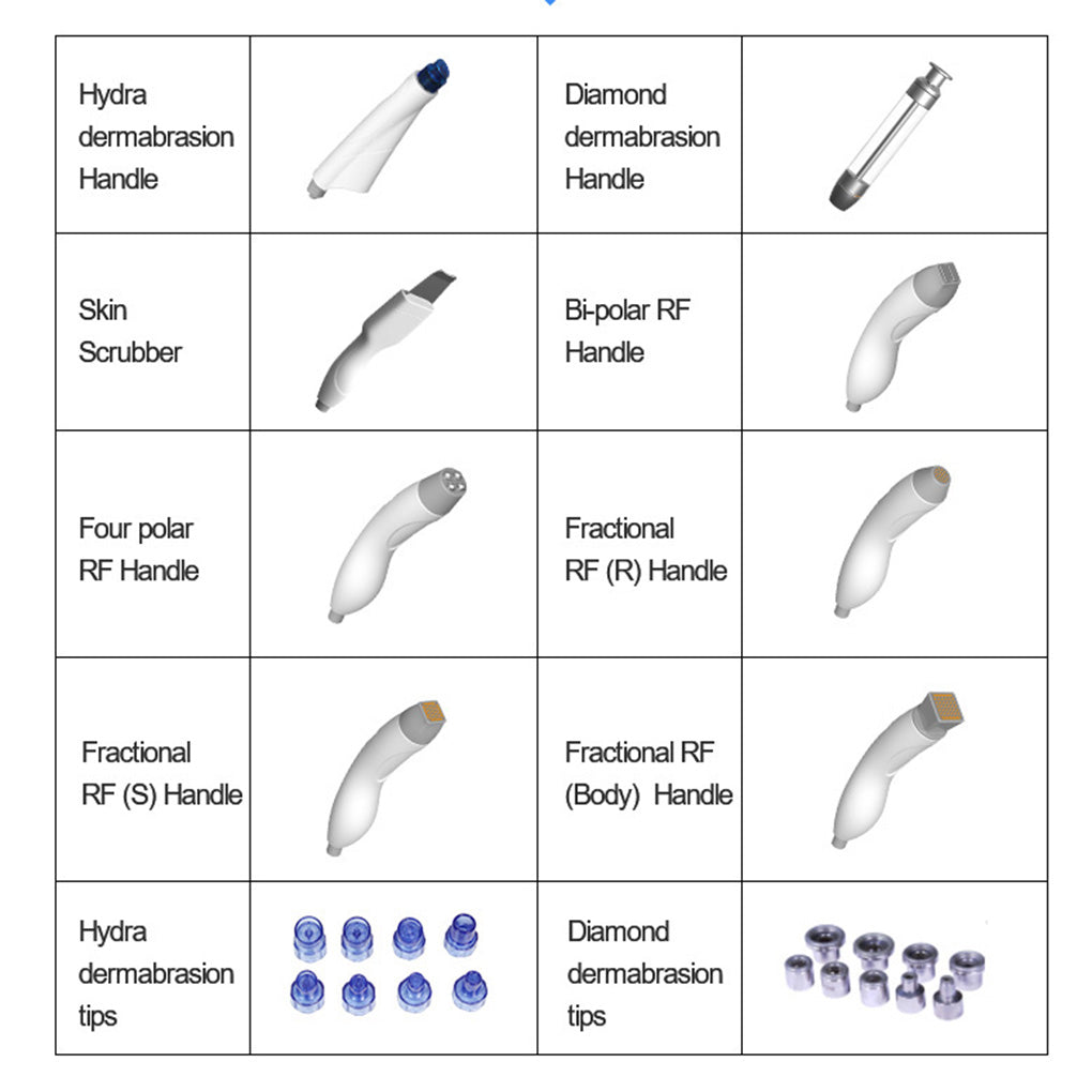 Factory Sale Deep Cleansing Facial Device Pore Extraction & Hydrating Skin Therapy