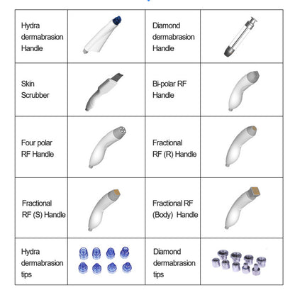 Factory Sale Deep Cleansing Facial Device Pore Extraction & Hydrating Skin Therapy