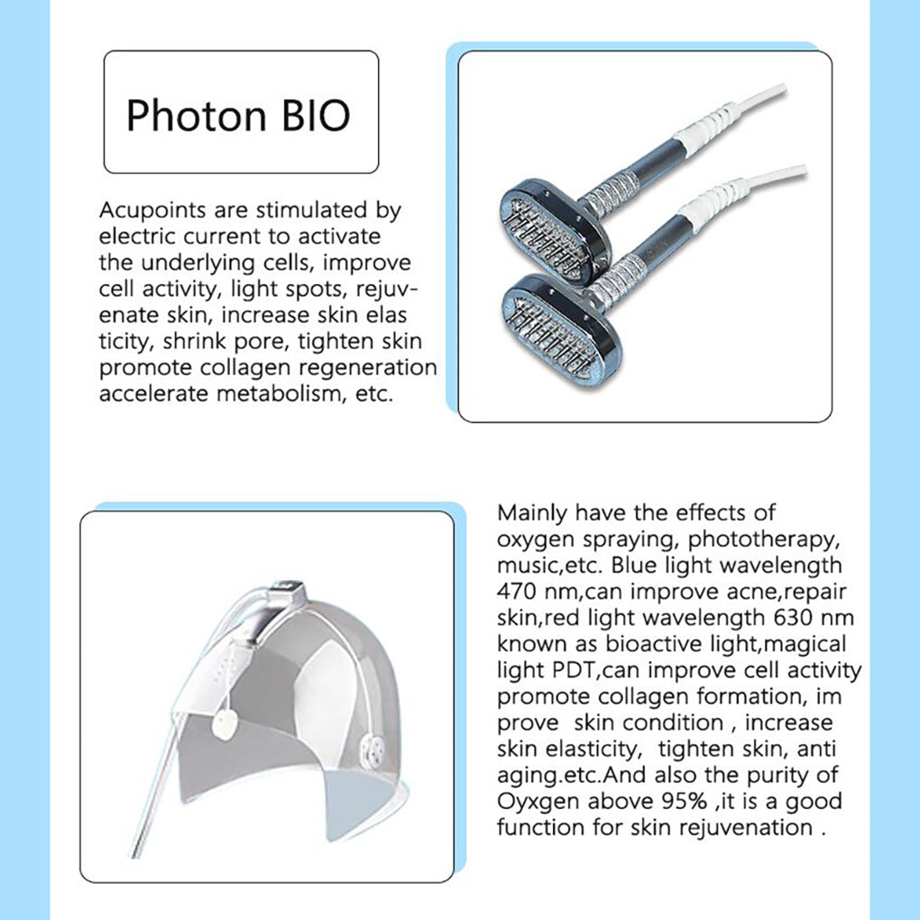 Manufacture Sales Advanced Spa Facial Machine Pore Refining Brightening & Anti-Aging Treatment