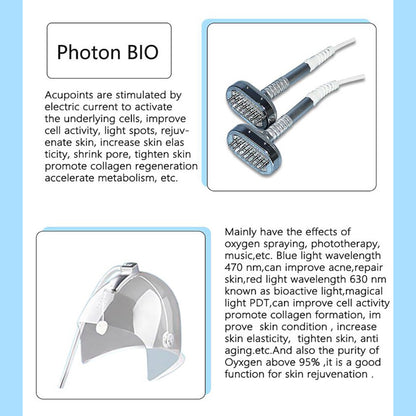 Manufacture Sales Advanced Spa Facial Machine Pore Refining Brightening & Anti-Aging Treatment