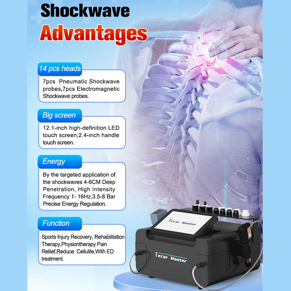 Wellness Clinic Portable Shockwave Therapy Machine for ED Fat Loss & Pain Release