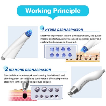Beauty Equipment Supplier Hydrodermabrasion Spa Machine Oil Control & Skin Renewal Treatments