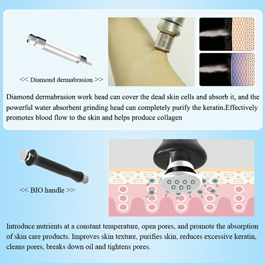 aesthetic machine manufacturer Beauty Salon Facial Machine Multi-Step Skin Rejuvenation & Hydration Care