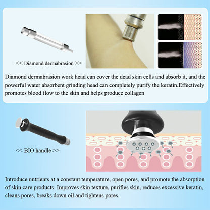 aesthetic machine manufacturer Beauty Salon Facial Machine Multi-Step Skin Rejuvenation & Hydration Care
