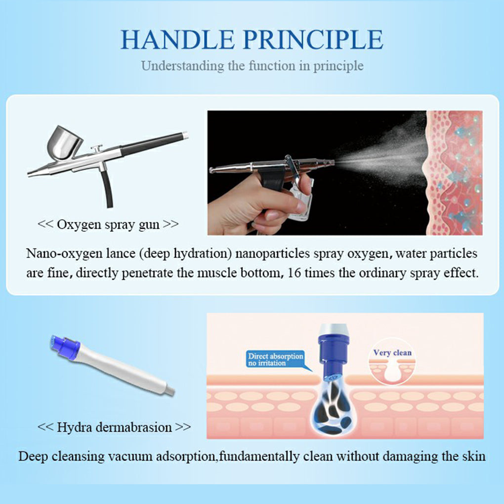 aesthetic machine manufacturer Beauty Salon Facial Machine Multi-Step Skin Rejuvenation & Hydration Care