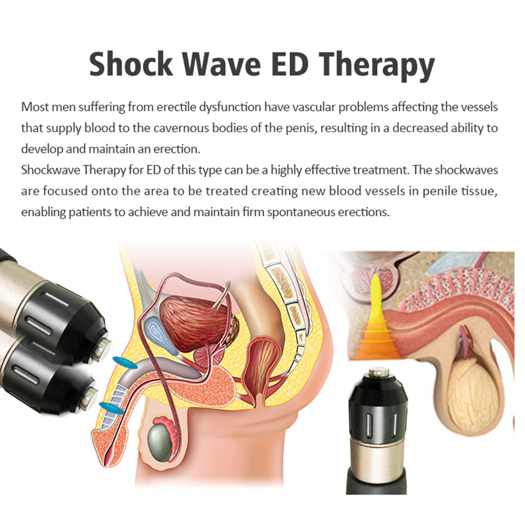 Professional Shockwave Treatment Equipment for Beauty Clinics & Physio