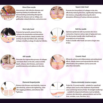 Cold Plasma Skin Rejuvenation Machine for Wrinkle Removal & Collagen Stimulation