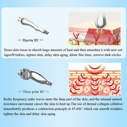 aesthetic machine manufacturer Beauty Salon Facial Machine Multi-Step Skin Rejuvenation & Hydration Care