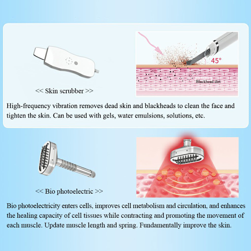 aesthetic machine manufacturer Beauty Salon Facial Machine Multi-Step Skin Rejuvenation & Hydration Care