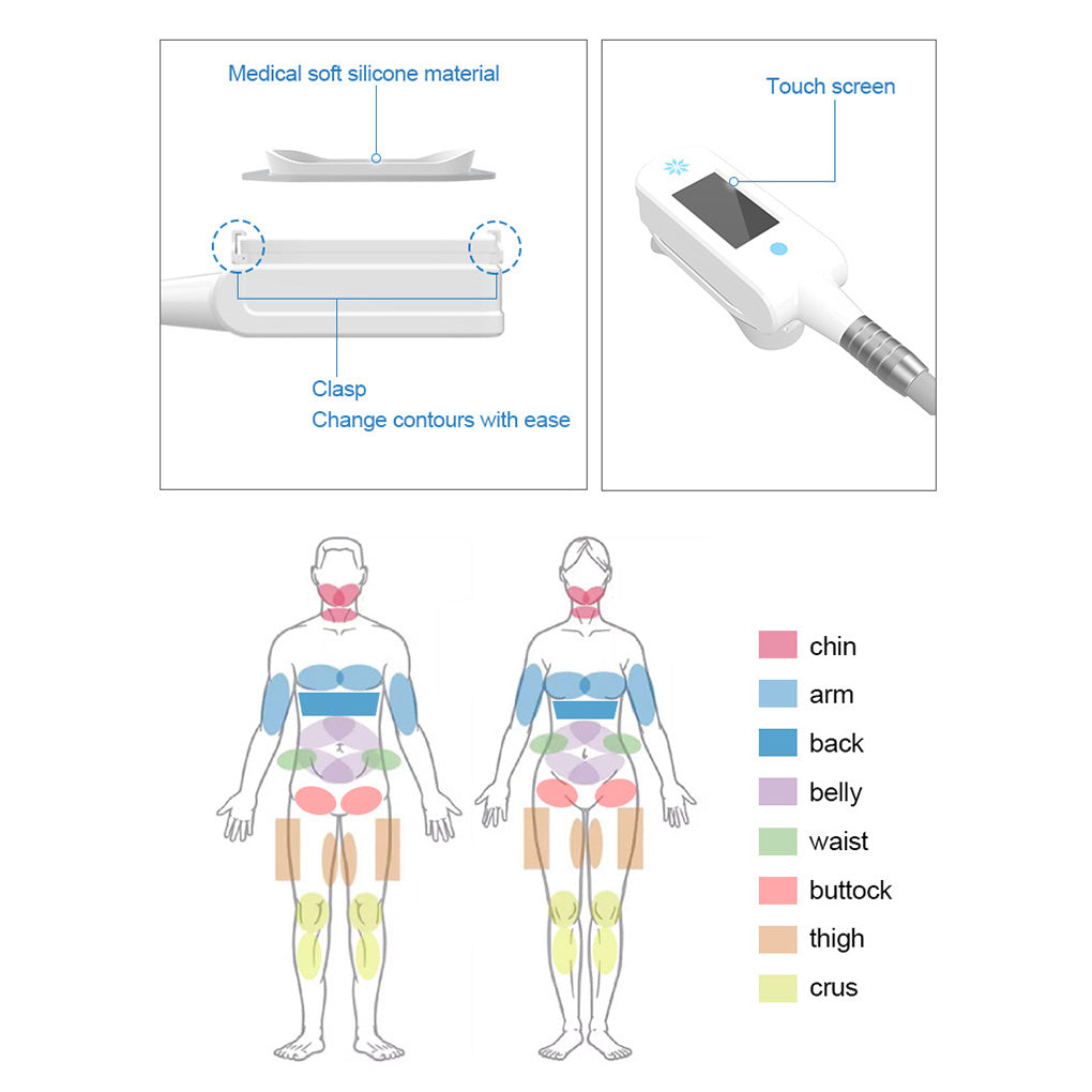 360 Cryolipolysis Machine with Vacuum RF Skin Tightening and Cavitation for Thigh Arm Abdomen Fat Reduction
