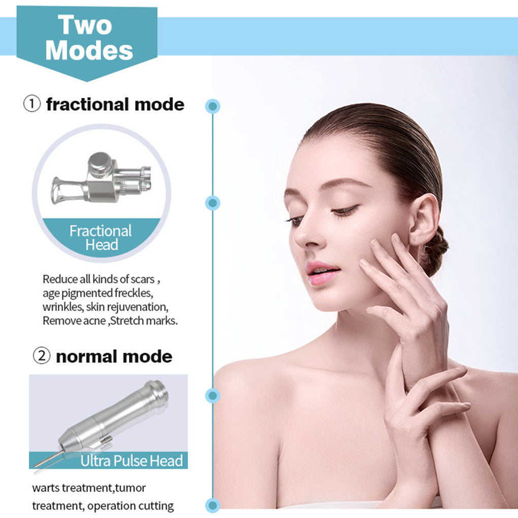 Fractional CO₂ Laser System for Multi Function Aesthetic Treatments Skin Rejuvenation and Pigmentation Correction