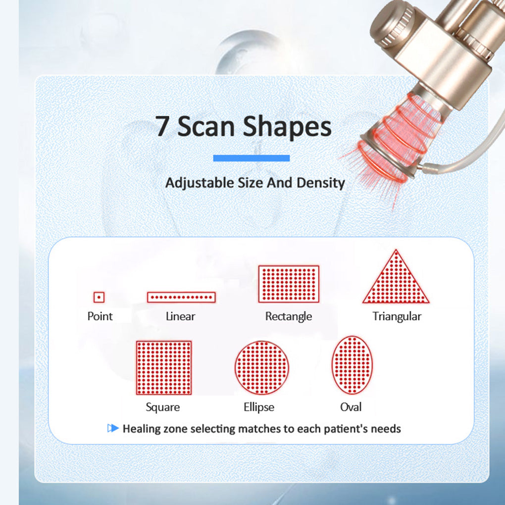 High Power CO₂ Laser for Skin Tightening Wrinkle Reduction and Acne Scar Therapy