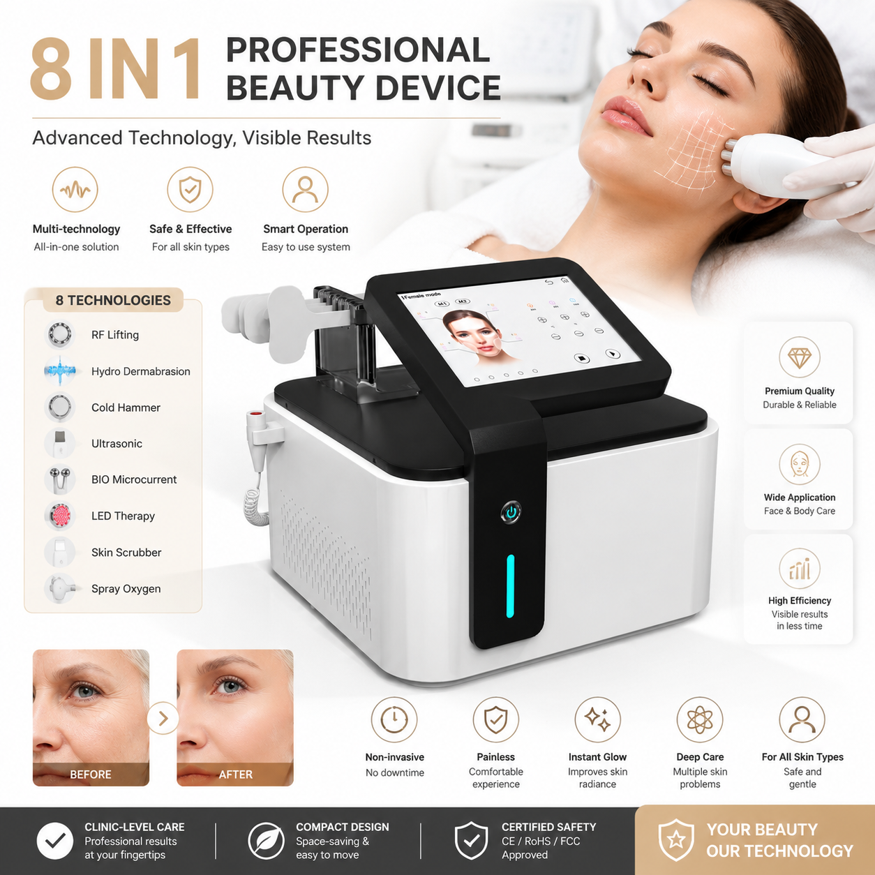 Professional Magnetic Skin Tightening & Facial Rejuvenation System